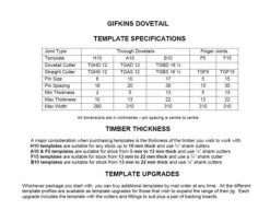 Gifkins H10 Dovetail Jig Template Upgrade Kit