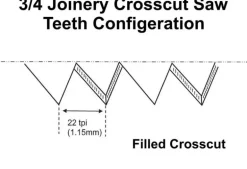Rob Cosman 3/4 Joinery Crosscut Saw