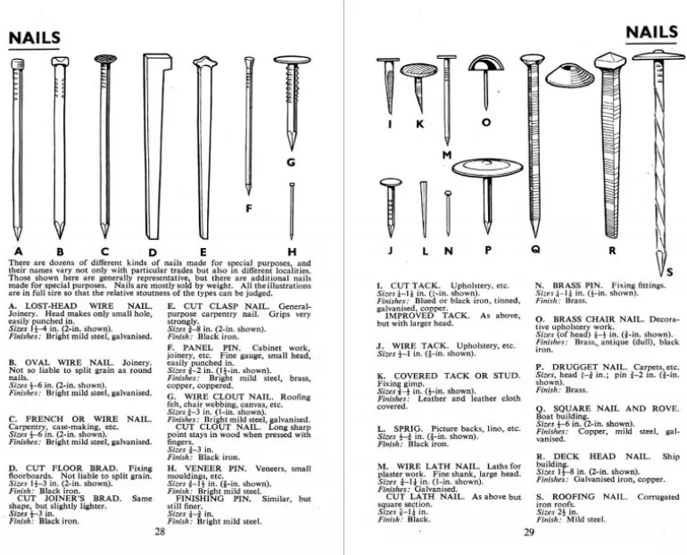 The Woodworker's Pocket Book