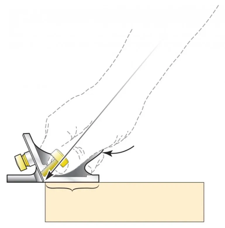 Veritas No.80 Style Cabinet Scraper